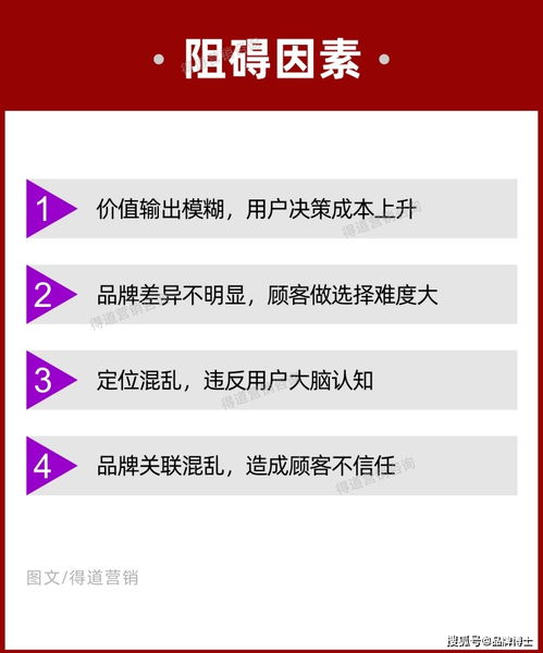 品牌定位營銷策劃方案 搶得顧客，先抓住這五個(gè)重點(diǎn)