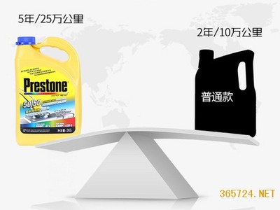 品牌做小，工廠做大 2021潤滑油與玻璃水行業的供應鏈變局